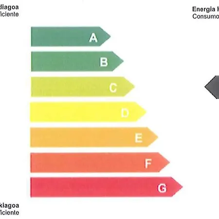 Residencia Universitaria Resa Manuel Agud Querol شقة *