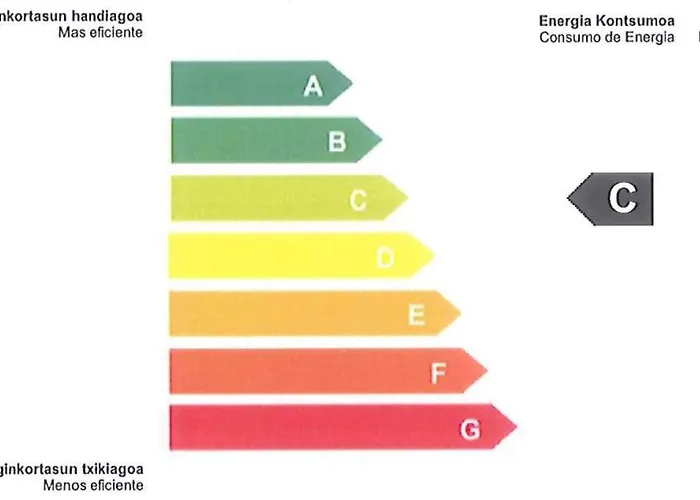 Residencia Universitaria Resa Manuel Agud Querol Apartment *